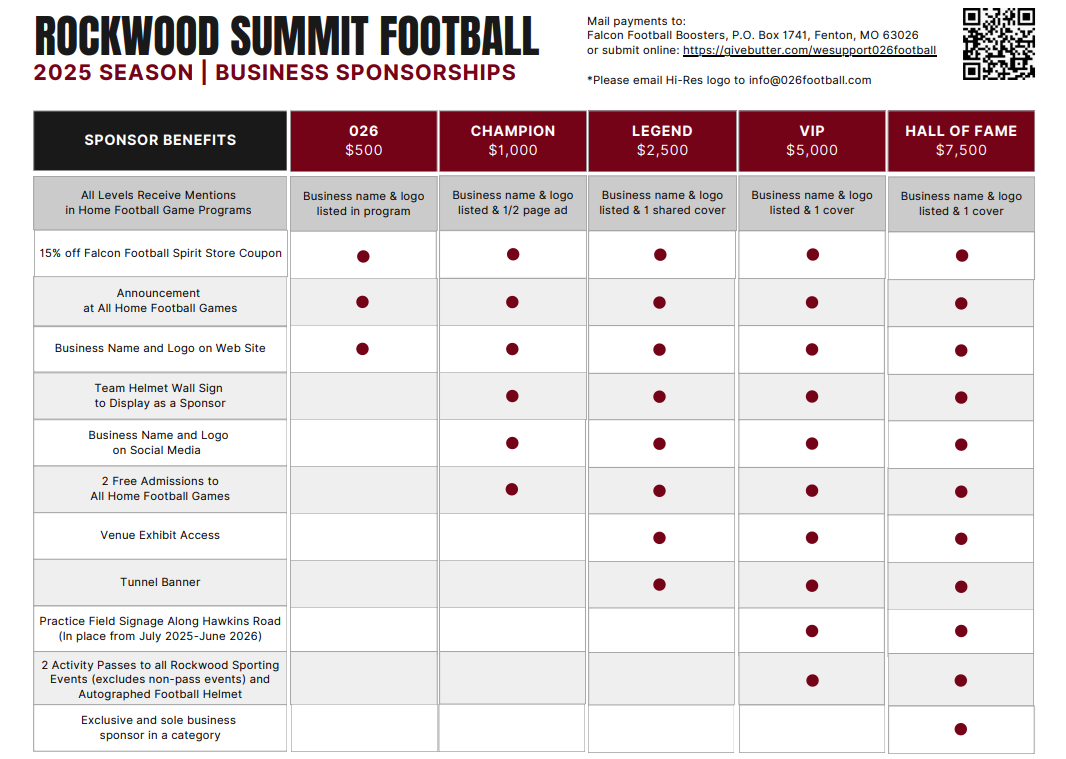 fALCONFOOTBALLSPONSORS fALCONFOOTBALLSPONSORS