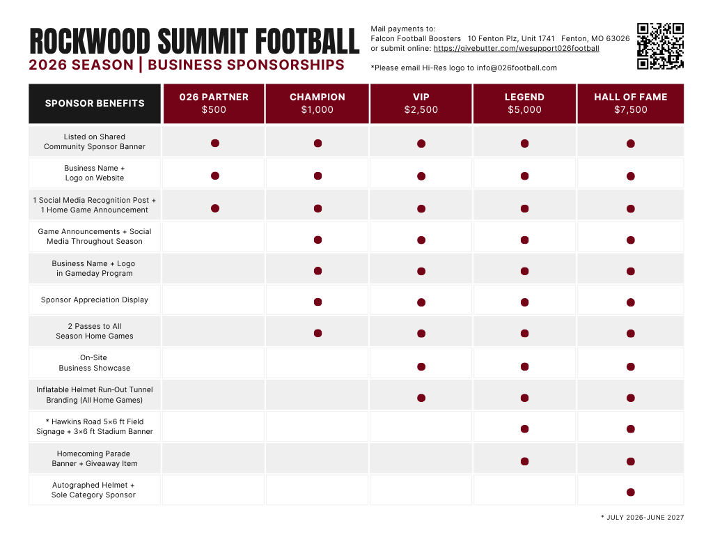 2026-SUMMIT-FOOTBALL-Business-Sponsorship-Levels p1